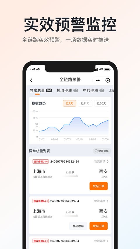 申通快递