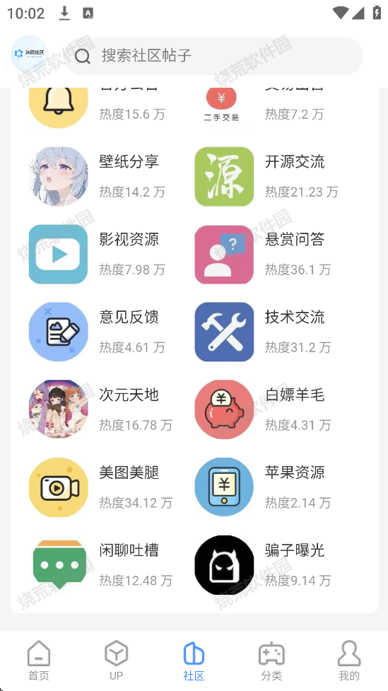 沐雨社区5.0
