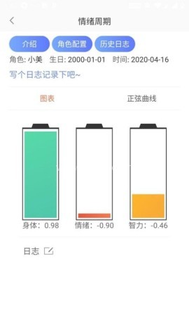 测手速大师