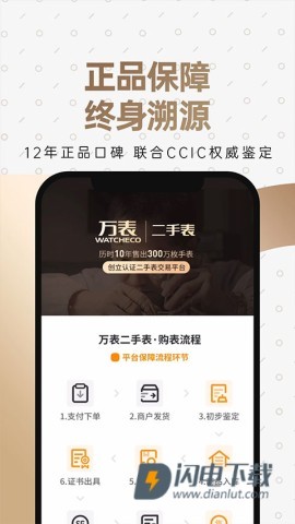 万表二手表