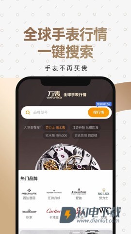 万表二手表