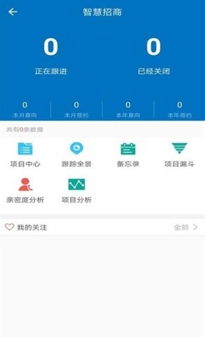 数字产服 第2张图