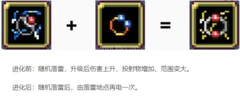 吸血鬼幸存者全人物解锁 吸血鬼幸存者全人物解锁