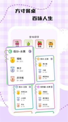 馋猫食记 第1张图