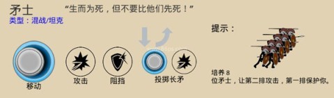 火柴人战争遗产3召唤版 第4张图