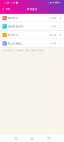 内科学主治医师总题库 第2张图