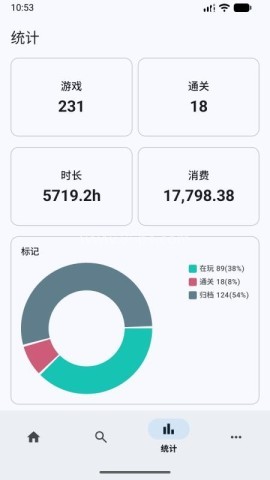 游迹